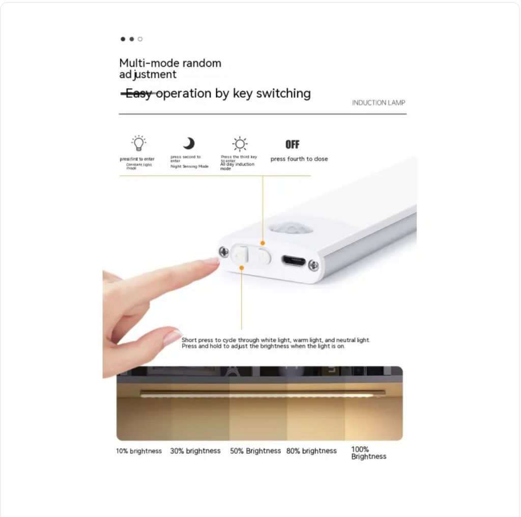 EcoSmart Wireless Sensor Light